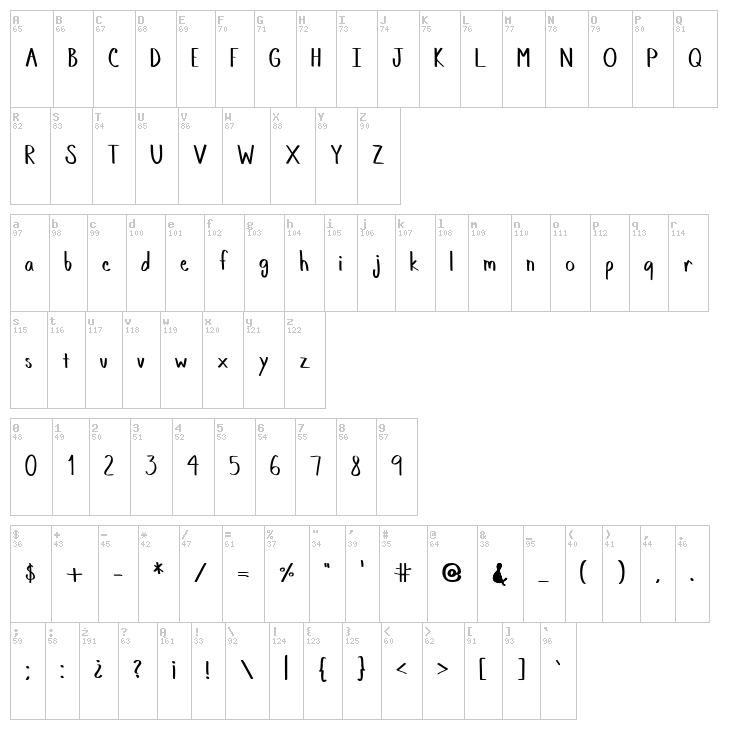 Memos Hand font map